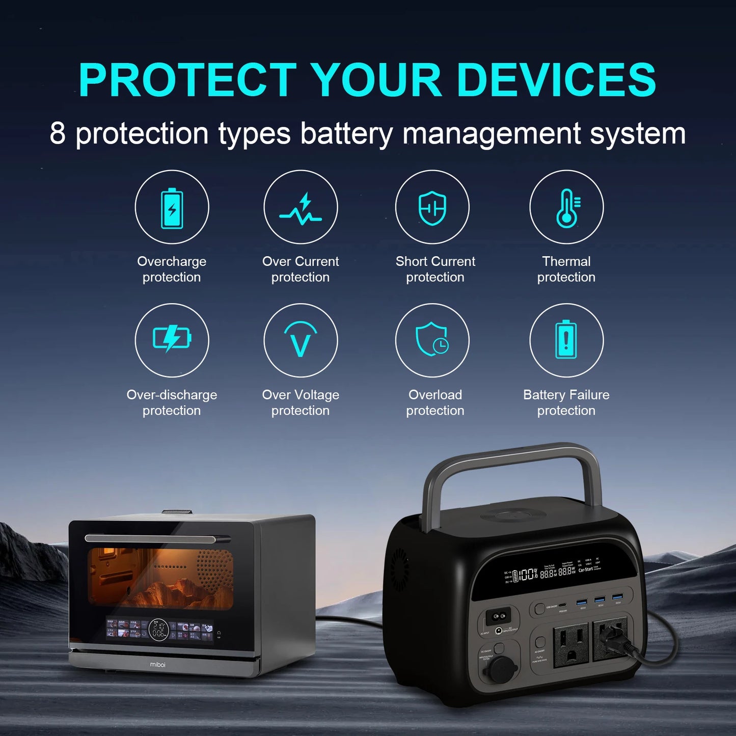Gaiaray 900W Portable Power Station