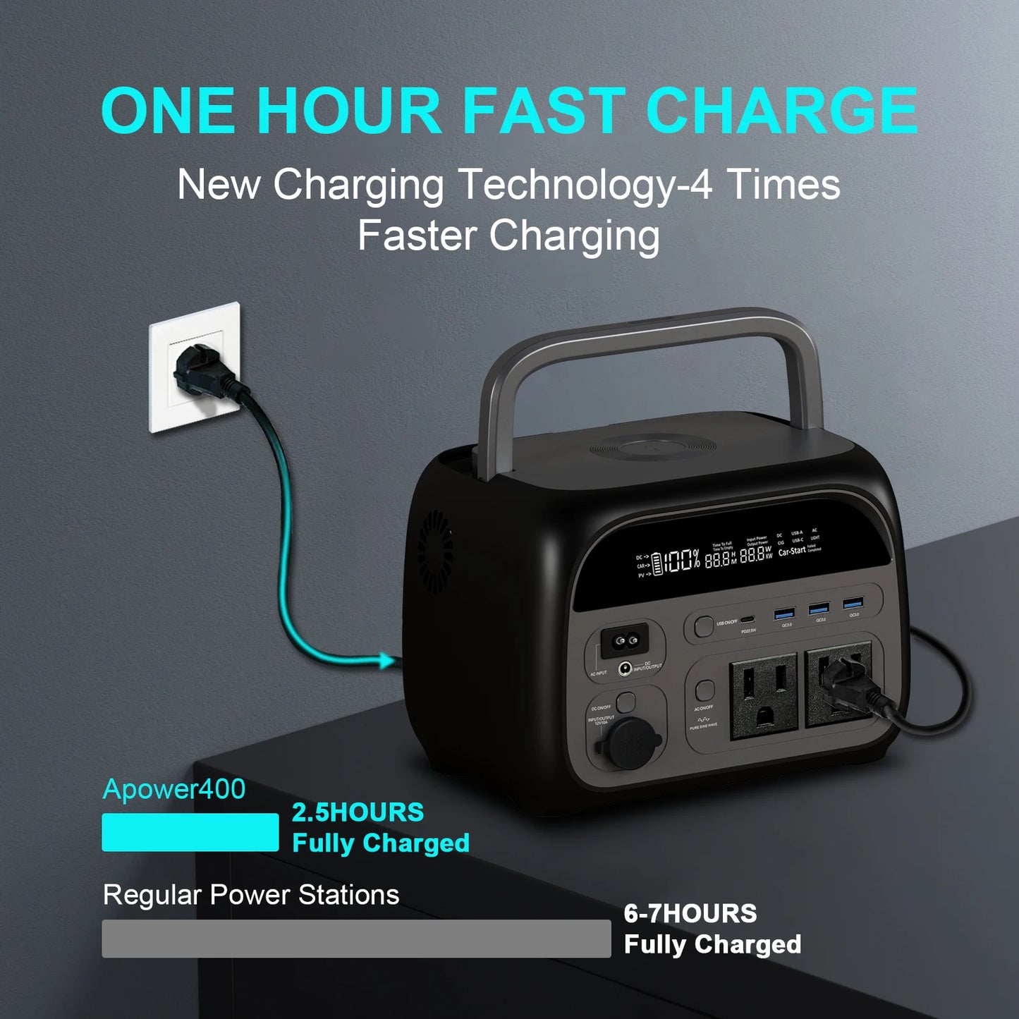 Gaiaray 900W Portable Power Station