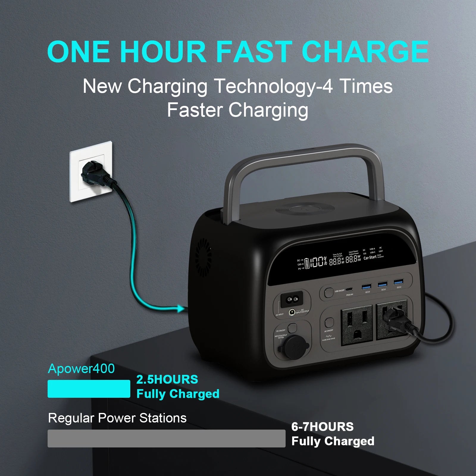 Gaiaray 900W Portable Power Station