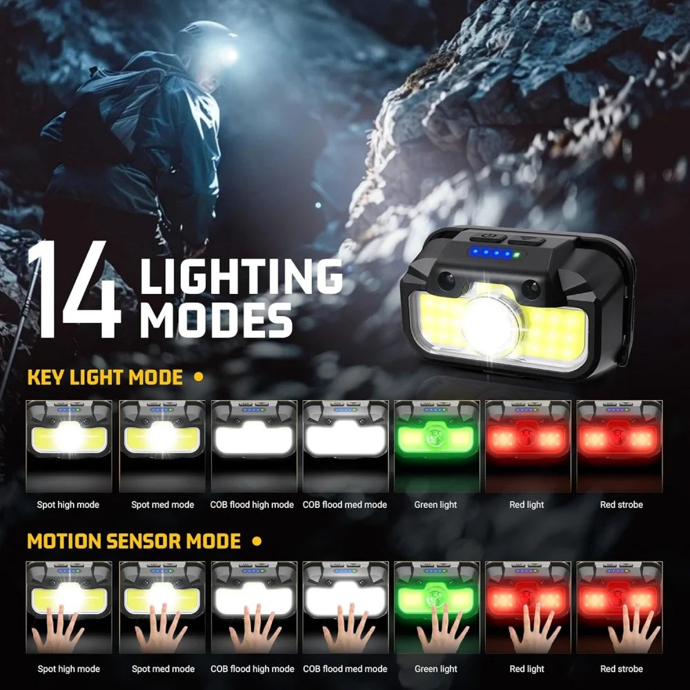 14 Modes Motion Sensor Rechargeable